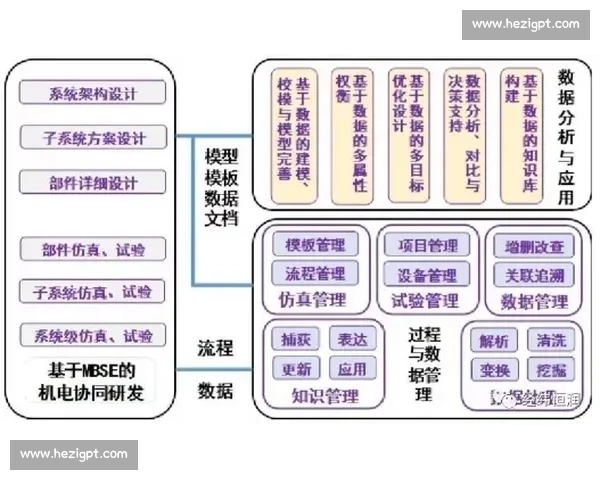 以临场指挥为核心提升应急处置与团队协同作战能力研究体系建设路径