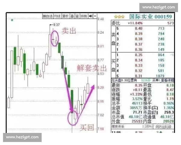 掌握兵线控制核心技巧提升对线节奏与全局胜率实战思路解析方法