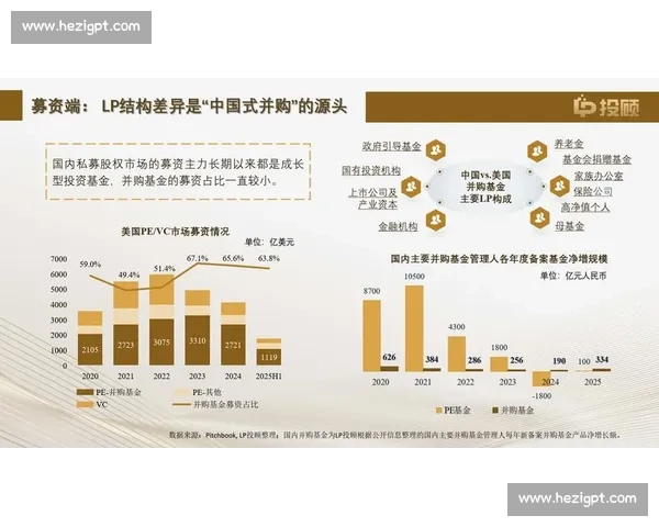 以资本运作为核心驱动企业价值跃升与产业整合新路径与长期增长战略布局