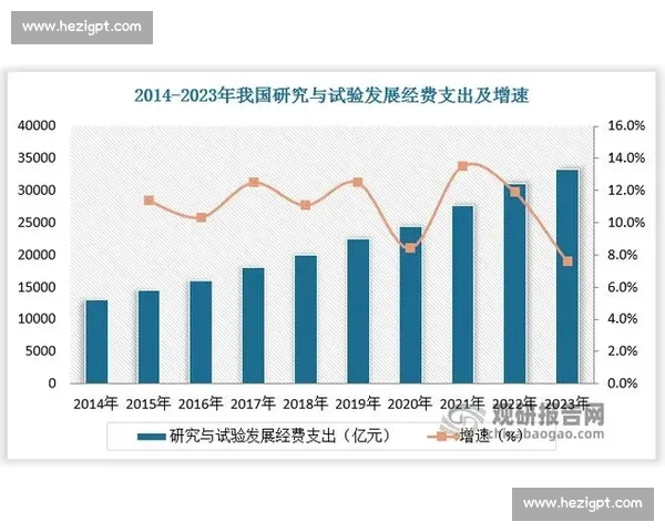 以数据驱动为核心的智能决策与创新增长新范式探索实践路径与应用前景